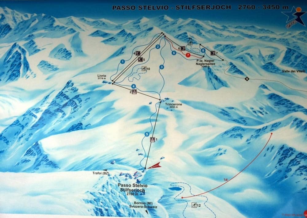 Piste passo dello Stelvio