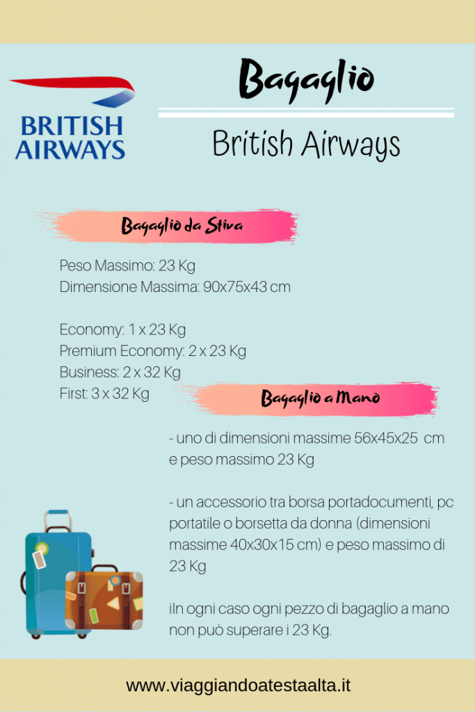 Bagaglio British Airways Guida al Bagaglio A Mano e Da Stiva Viaggiando A Testa Alta