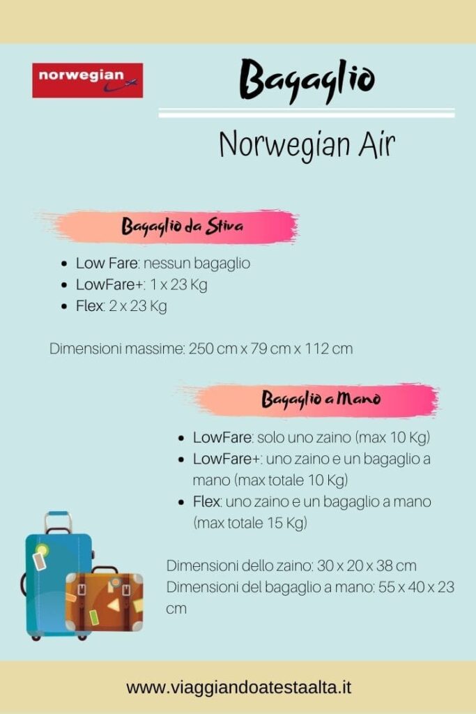grafica pinterest bagaglio norwegian