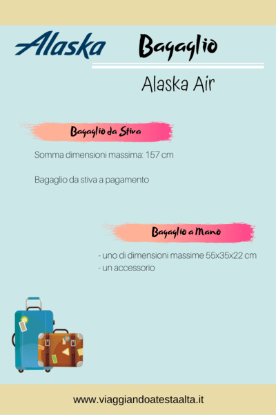 Bagaglio Alaska Air Pinterest
