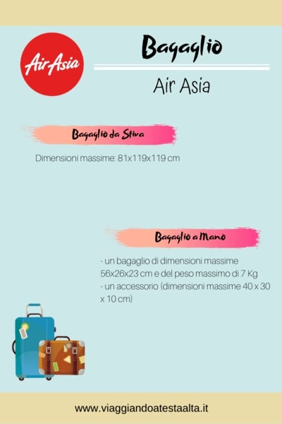 Bagaglio Air Asia