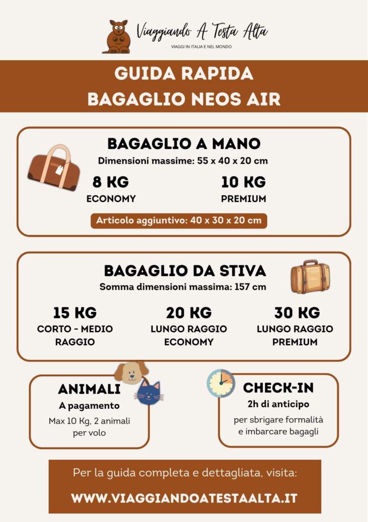 bagaglio-neos-air-infografica